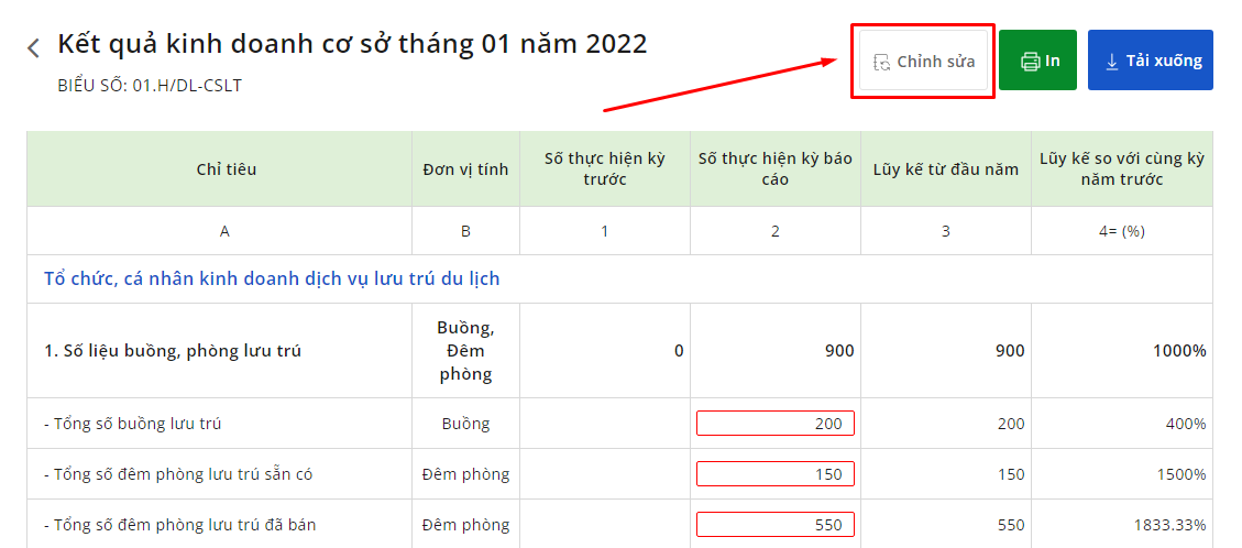 Chinh sua bao cao kinh doanh